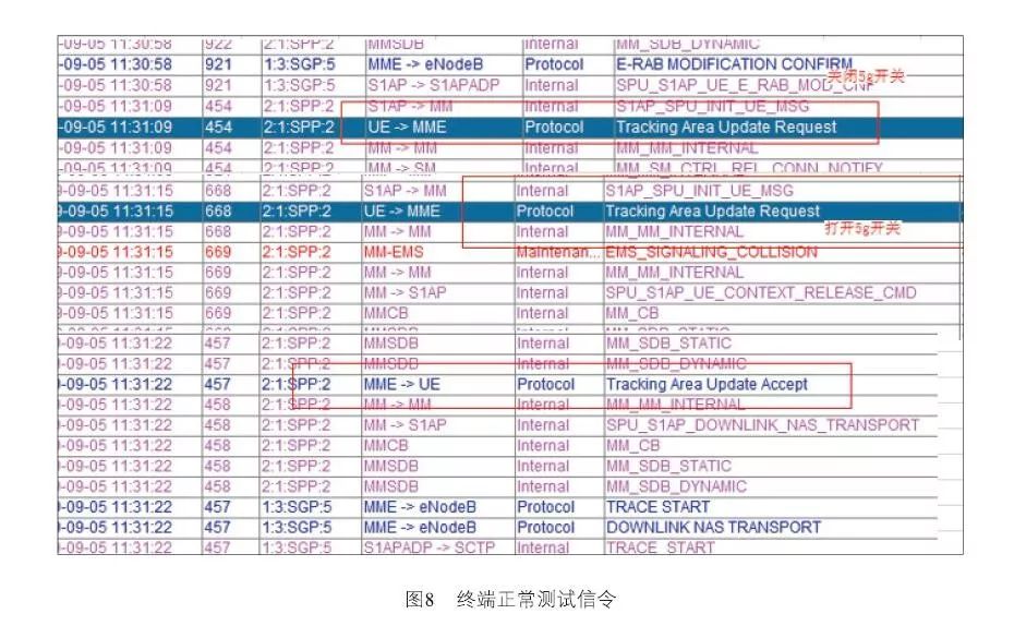 新澳天天开奖资料大全最新54期129期,衡量解答解释落实_UHD73.591