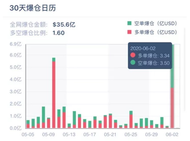 7777788888新澳门开奖2023年,最佳精选解释落实_pack94.222