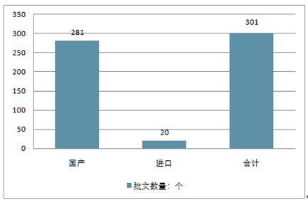 香港2024精准资料,连贯性执行方法评估_投资版56.105