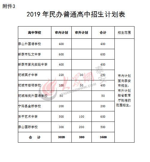 夏至未至 第2页