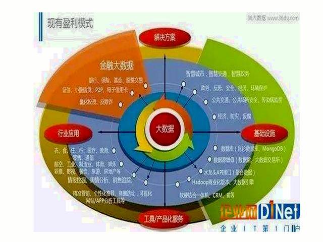 新奥最准免费资料大全,深入解析数据应用_旗舰款95.159