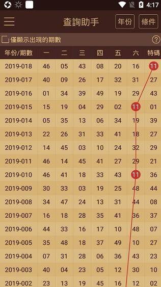 澳门六开奖结果2024开奖记录今晚直播,效率资料解释落实_苹果版69.410