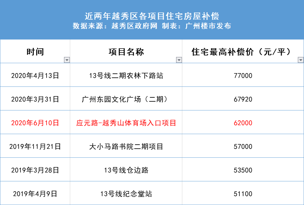 新奥好彩免费资料查询,全面理解执行计划_1440p97.39.61