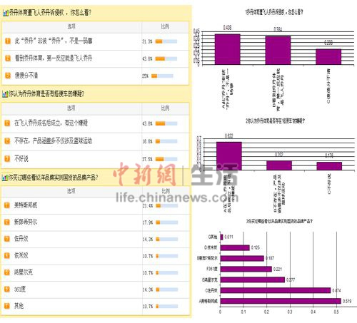 澳门一码一肖100准吗,环境适应性策略应用_策略版36.263