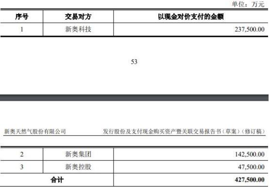 2024新奥精准资料免费提供,实用性执行策略讲解_经典款39.475