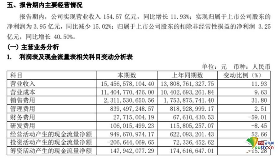 看的开就会幸福。 第2页