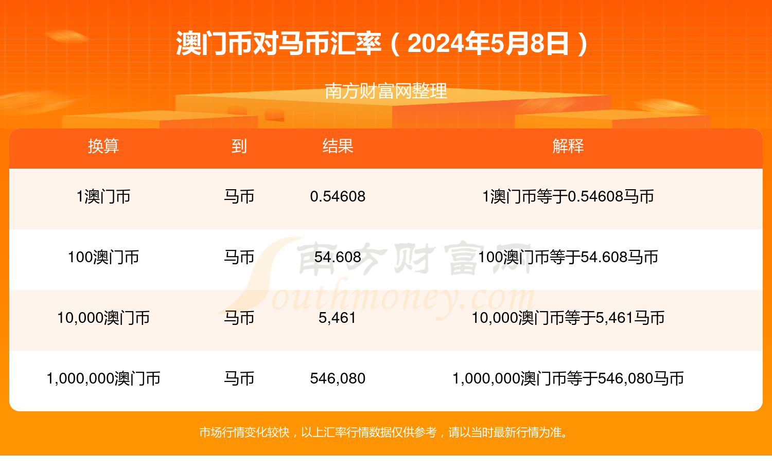 圆溜溜儿 第2页