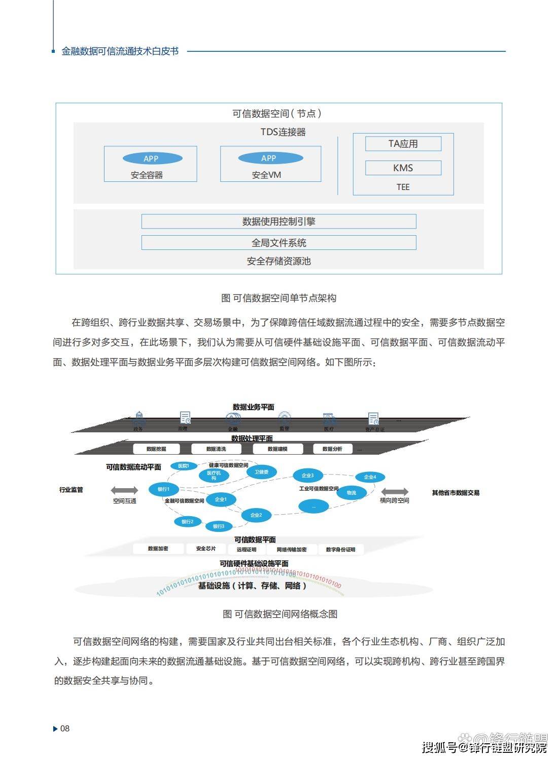 2024新奥正版资料免费,数据整合实施方案_8DM98.247