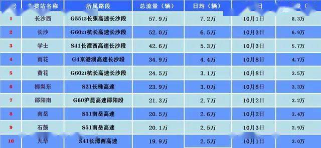 奥门天天开奖码结果2024澳门开奖记录4月9日,合理决策执行审查_L版98.465