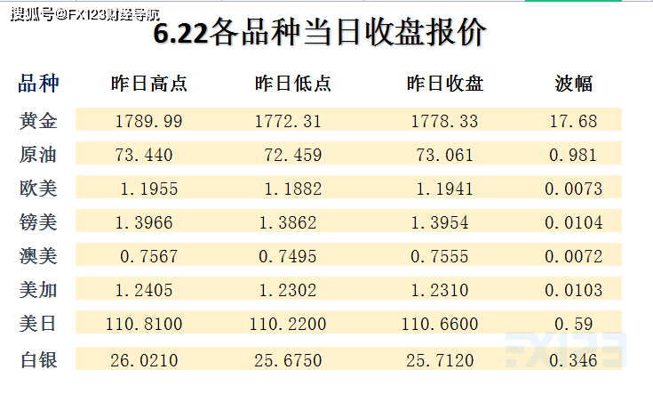 新澳天天开奖免费资料,广泛的解释落实方法分析_The19.620