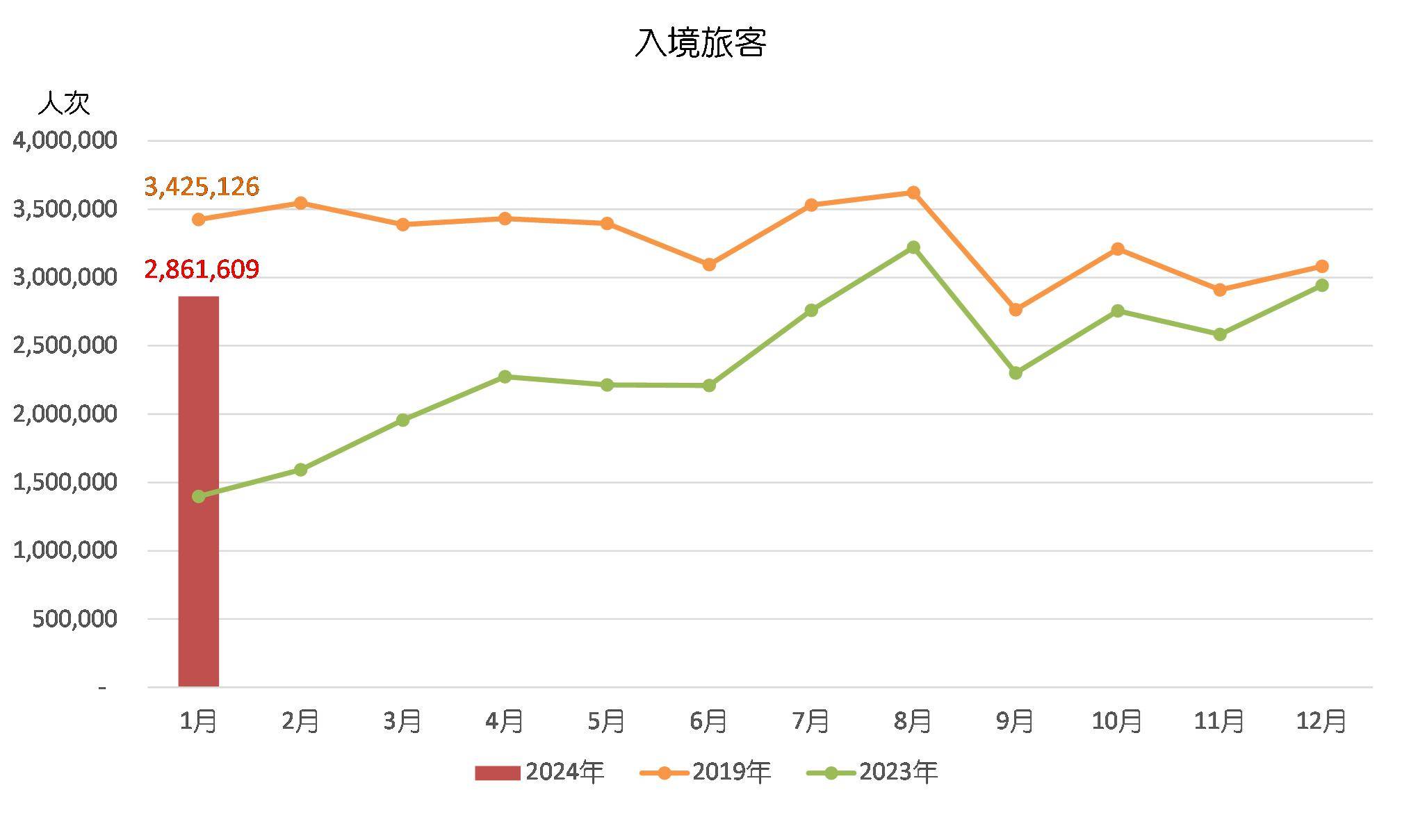 新2024年澳门天天开好彩,实地分析数据设计_iShop44.848