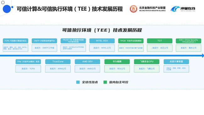 新奥正版全年免费资料,可靠计划执行策略_4DM93.854