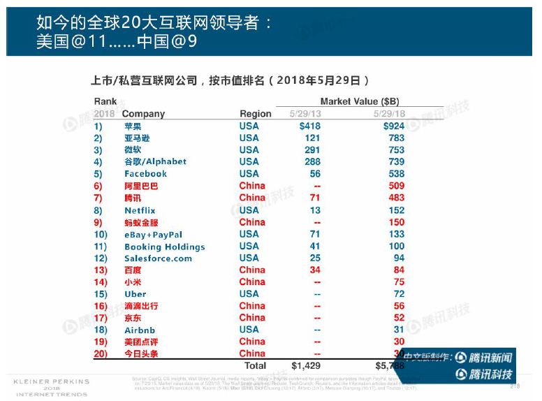 新澳门六开奖结果2024开奖记录查询网站,全部解答解释落实_铂金版76.733