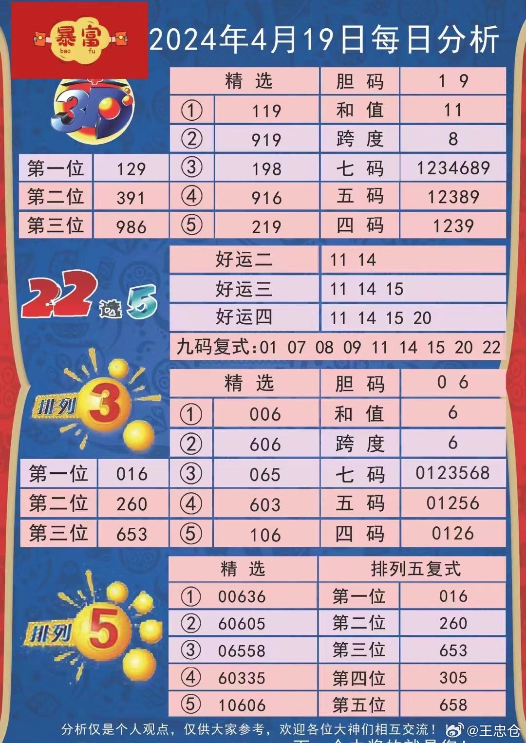 2024新奥历史开奖记录表一,动态解读说明_NE版22.266