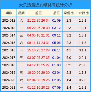 2024澳门天天开好彩大全开奖结果,实地验证方案策略_OP87.197