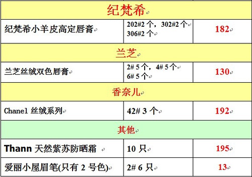 2024新澳门今晚开奖号码和香港,涵盖广泛的说明方法_铂金版12.552