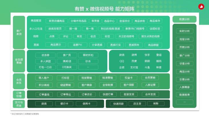 澳门三肖三淮100淮,创造力策略实施推广_专业款25.61