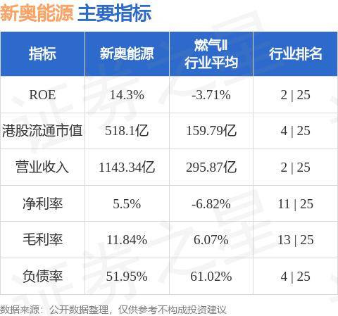 清柠 第2页