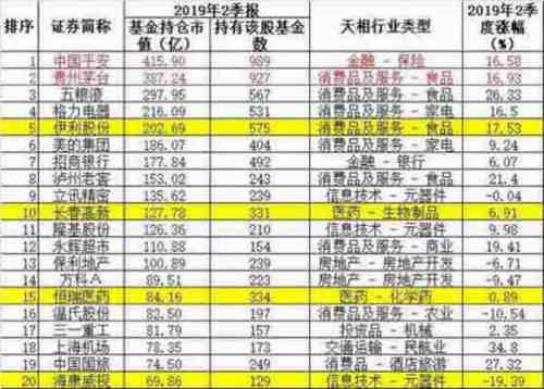 2004新奥门天天开好彩,数据支持计划解析_完整版57.461