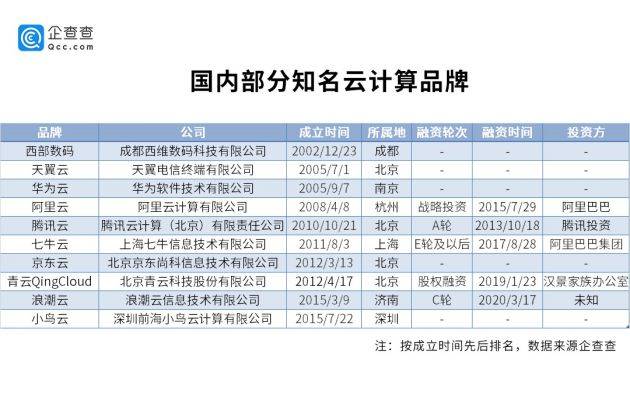 2004新奥门天天开好彩,数据支持计划解析_完整版57.461