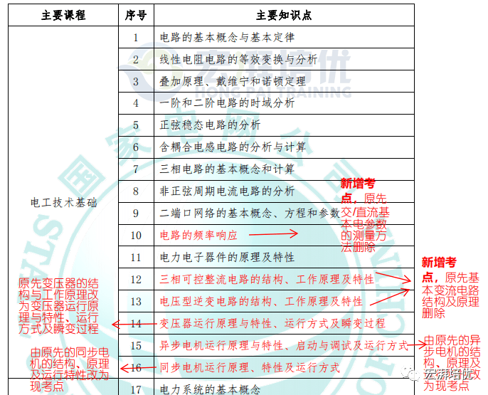 新澳门资料全年免费精准,系统研究解释定义_pro89.782