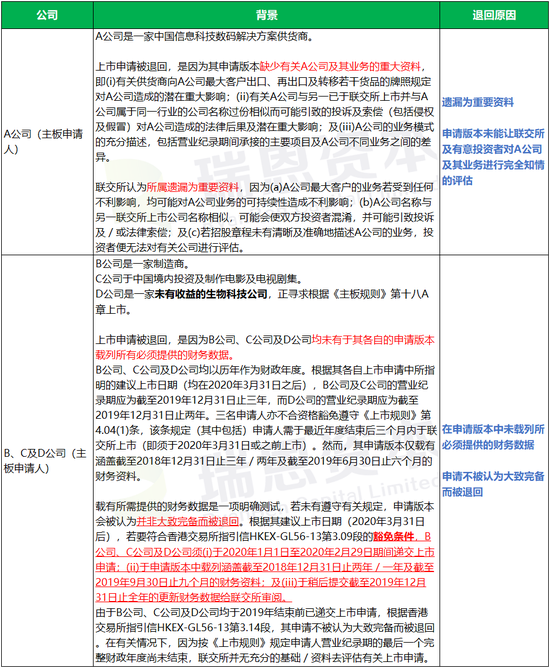 新澳门内部资料精准大全9494港澳论坛,专业解析说明_2D61.963