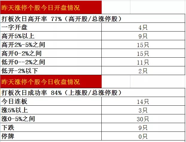 626969澳彩资料大全2022年新亮点,最新分析解释定义_Holo72.438