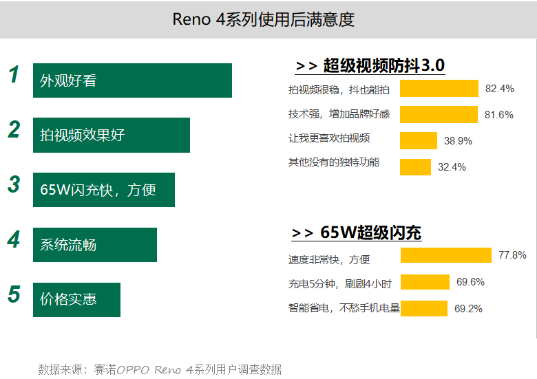 新澳门天天彩期期精准,深层数据计划实施_V71.507