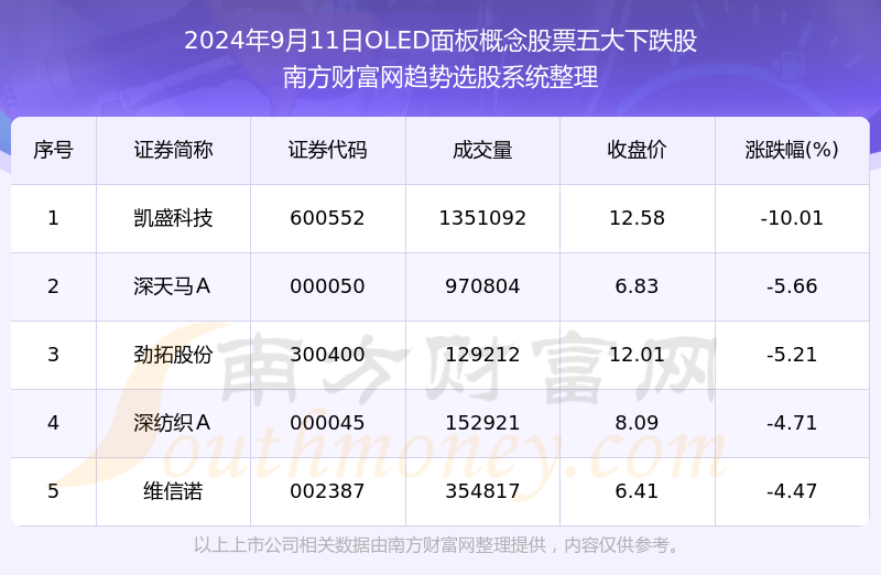 2024年澳门天天开好彩,深入数据解释定义_D版79.156