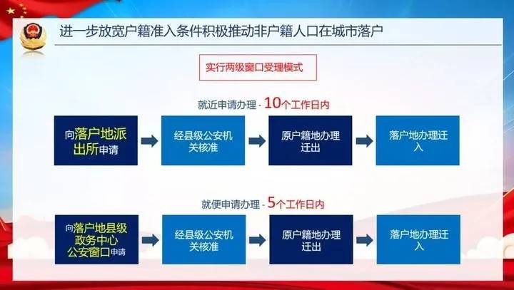 企讯达二肖四码,可靠性操作方案_Hybrid93.362