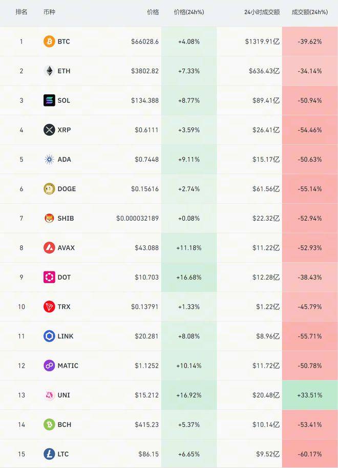 澳门一肖中100%期期准揭秘,持久设计方案_AR34.670