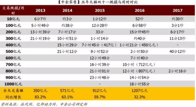 7777788888王中王开奖十记录网一,数据实施导向策略_The55.791