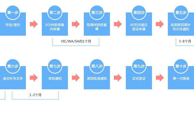 新澳天天开奖免费资料大全最新,创新落实方案剖析_AR80.595