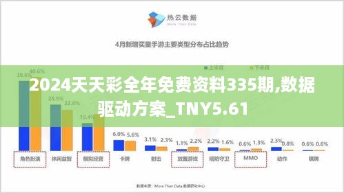 2024天天彩全年免费资料,多元化策略执行_iPad62.970