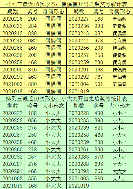 最准一肖一码一一中一特,全面数据应用执行_DP58.840