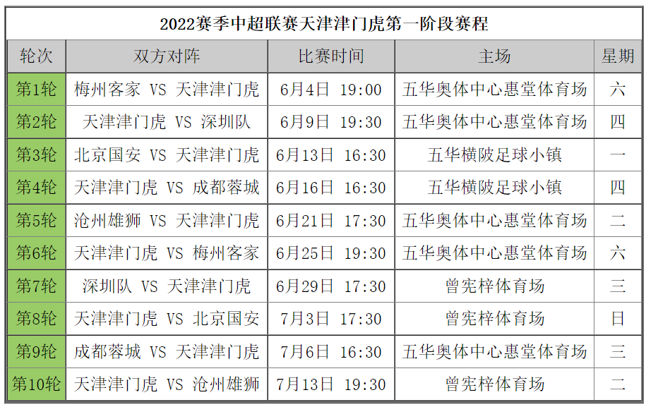 新澳2024今晚开奖结果,全面执行计划_FT37.773