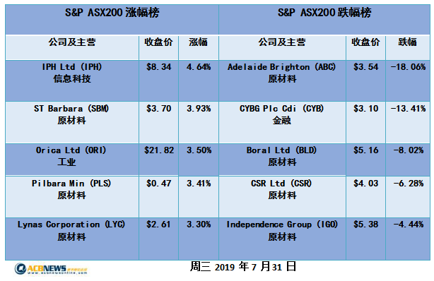 新澳历史开奖记录查询结果,安全执行策略_SHD29.281