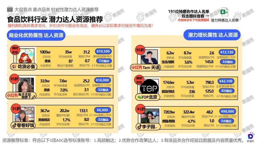 管家婆一码一肖100准,市场趋势方案实施_复刻款27.472