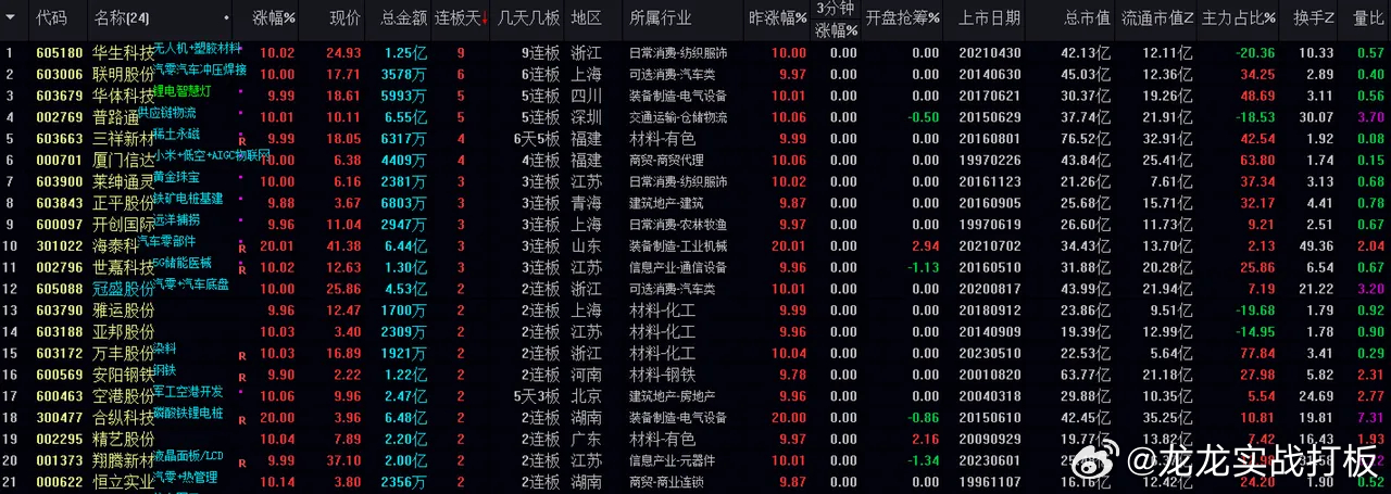 寂静之夜 第2页