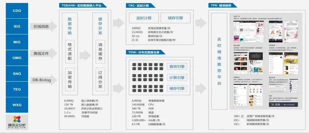 2024新奥精准资料免费大全078期,精准分析实施步骤_AR版34.711