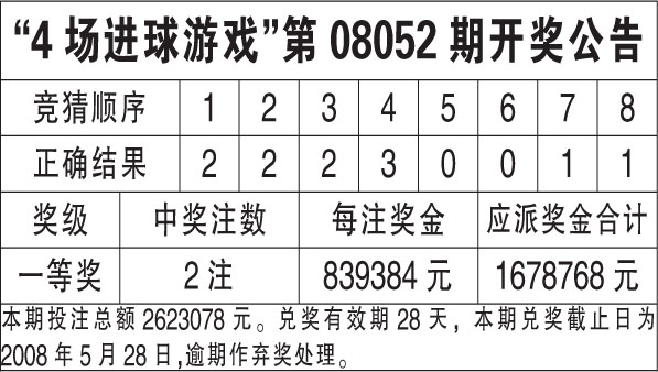 香港王中王最快开奖结果第41期,准确资料解释落实_Advance172.777