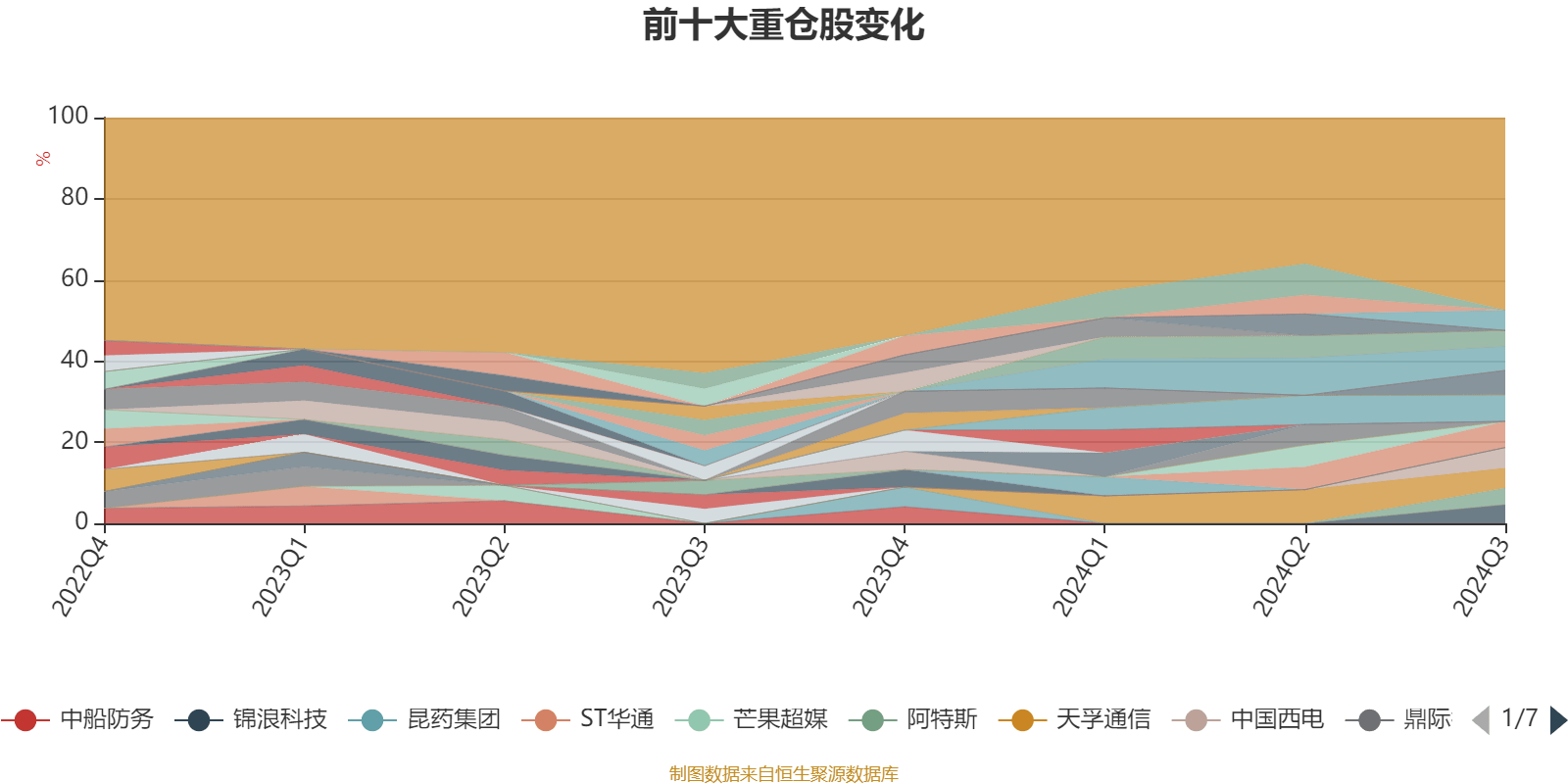 2024澳门开奖历史记录结果,数据资料解释落实_Windows35.861