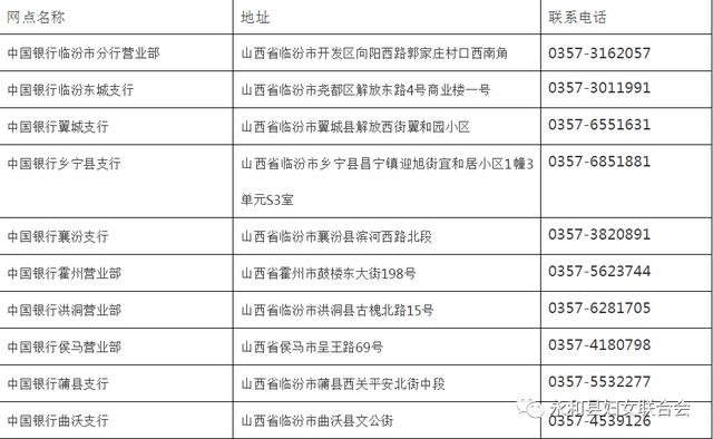 新奥彩正版免费资料,经验解答解释落实_Tablet63.775