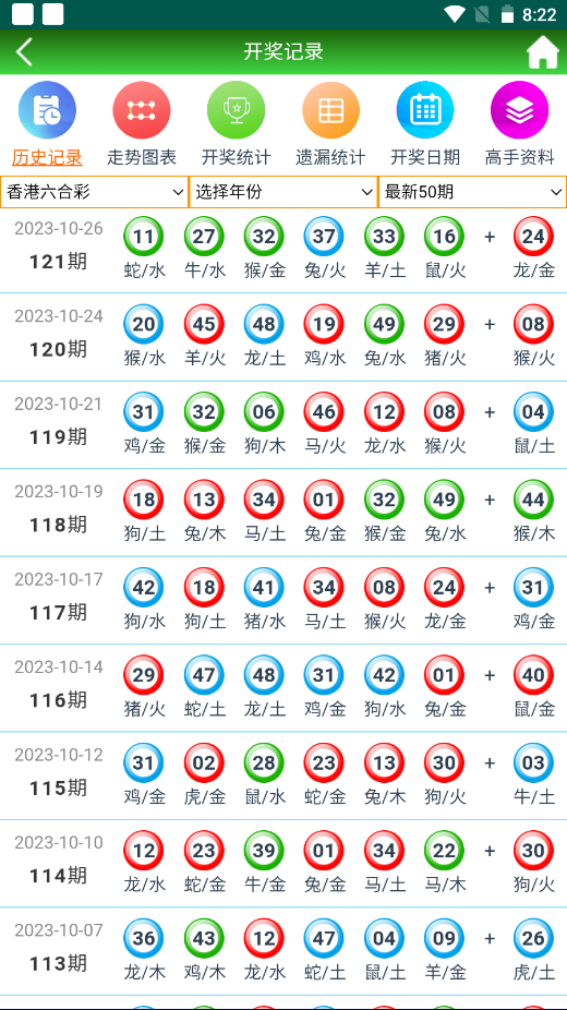 2024澳门天天开好彩大全162,高效方法评估_T52.168