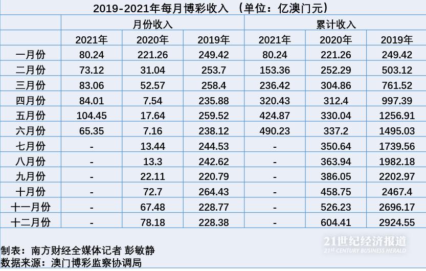 2004新澳门天天开好彩,收益成语分析落实_复刻版29.41