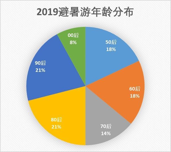 新2024年澳门天天开好彩,数据导向策略实施_ios74.633