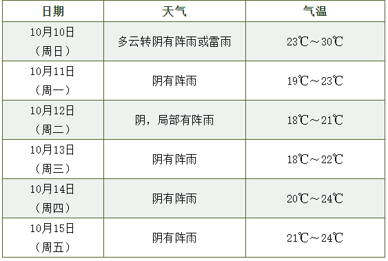 新澳今晚上9点30开奖结果,连贯评估方法_Z88.830