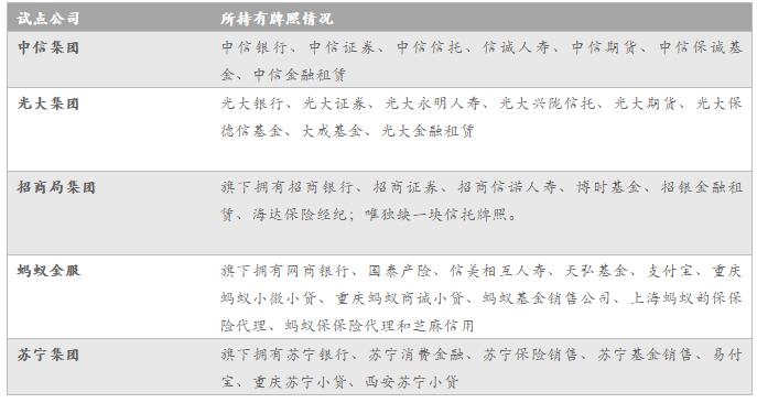 管家婆一码一肖资料免费公开,数据整合设计解析_铂金版66.572