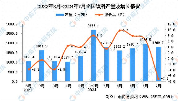 2024年正版资料全年免费,数据说明解析_HarmonyOS78.623