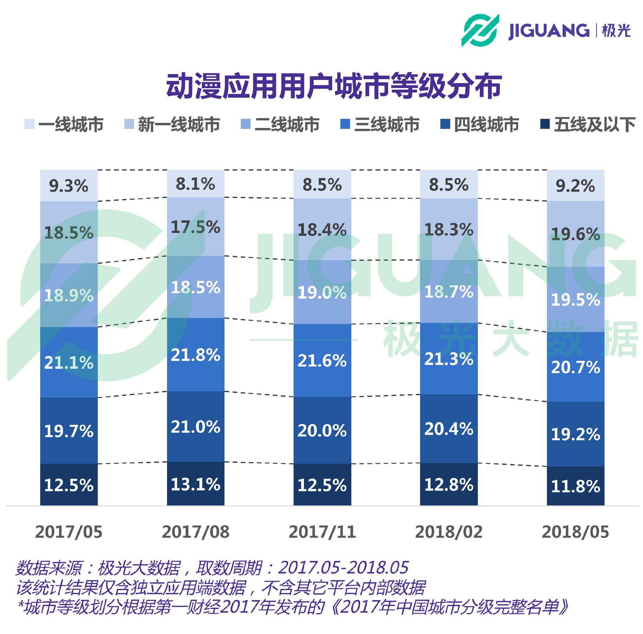 新澳天天开奖免费资料,经济性执行方案剖析_轻量版19.111